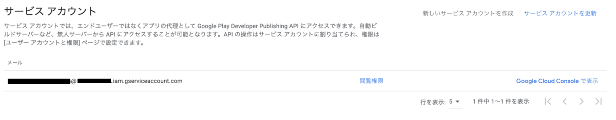 serviceAccount