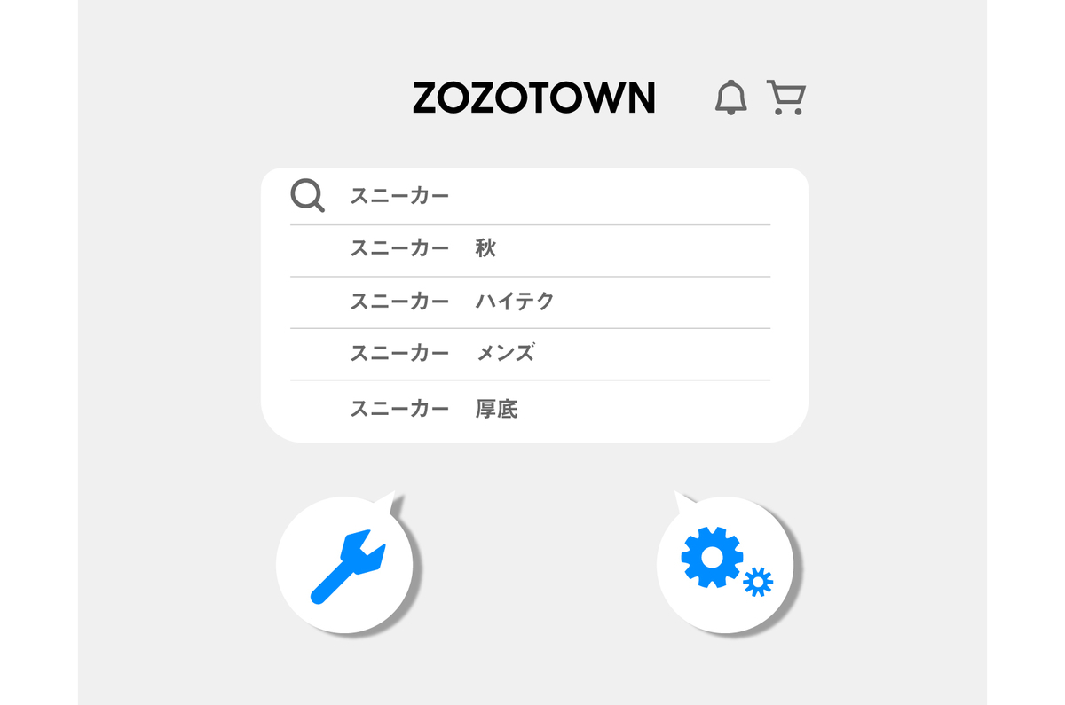 全社・部門別 コストダウンツール集 (コピーして使う！) 建設業のコスト削減・コストダウン～現場事務所の電話環境の削減
