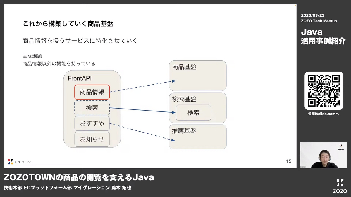 藤本の発表の様子