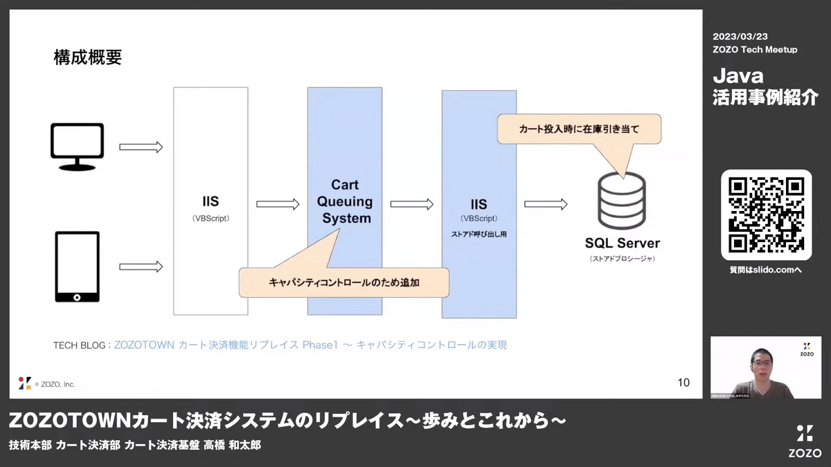 高橋の発表の様子