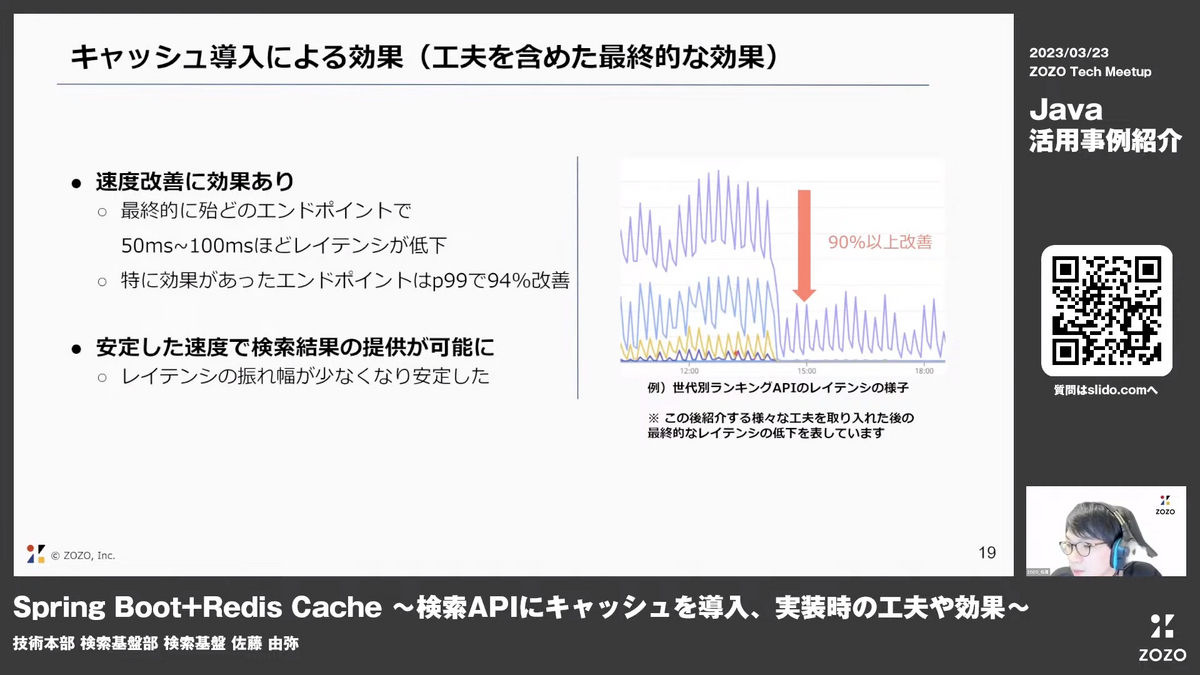 佐藤の発表の様子