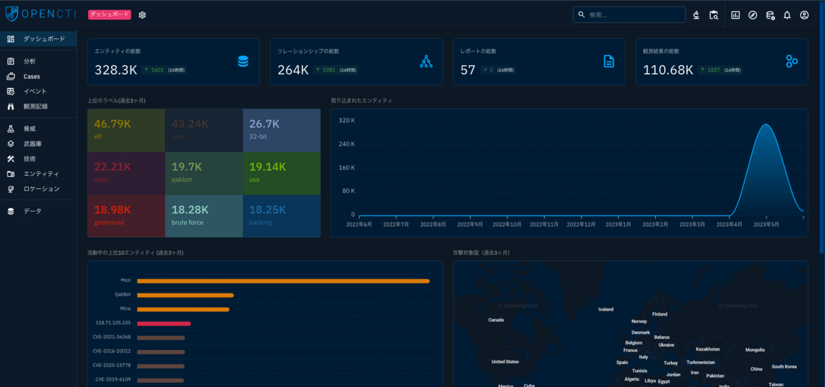 My OpenCTI on Azure