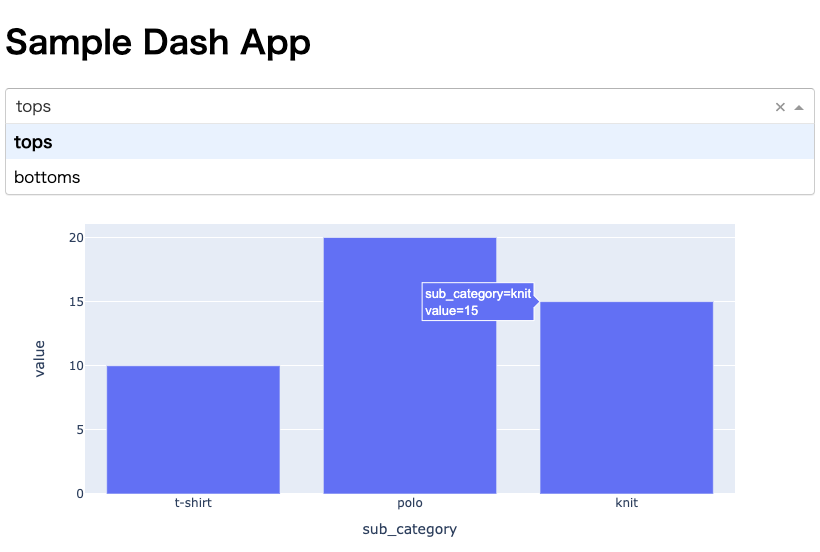 サンプルアプリケーション