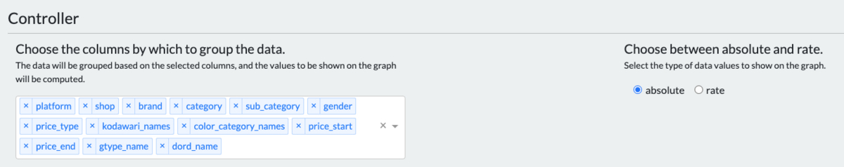 コントローラー