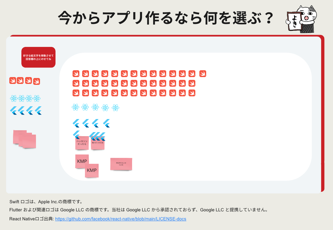 アンケート結果その2。今からアプリ作るなら何を選ぶ？