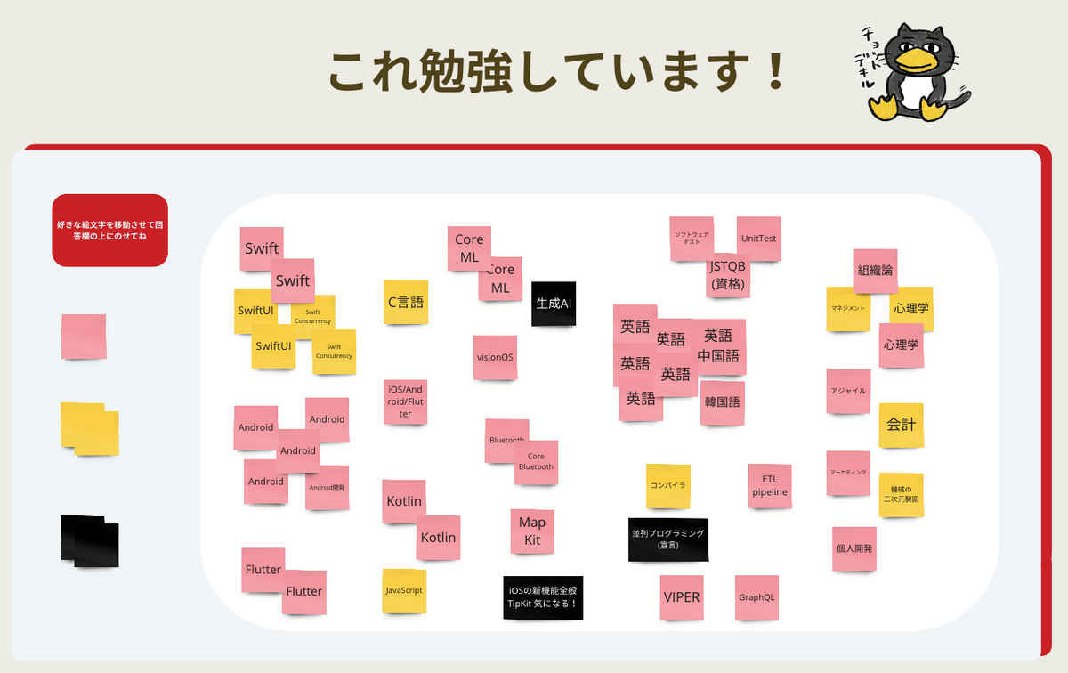 アンケート結果その3。これ勉強しています！