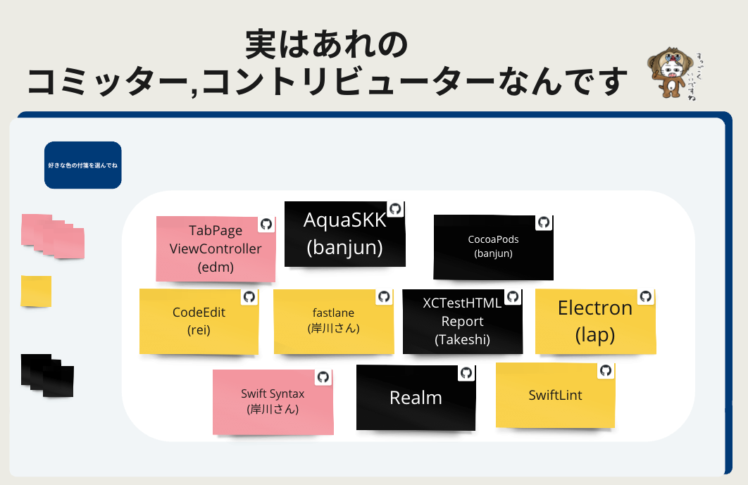 アンケート結果その6。実はあれのコミッター、コントリビューターなんです