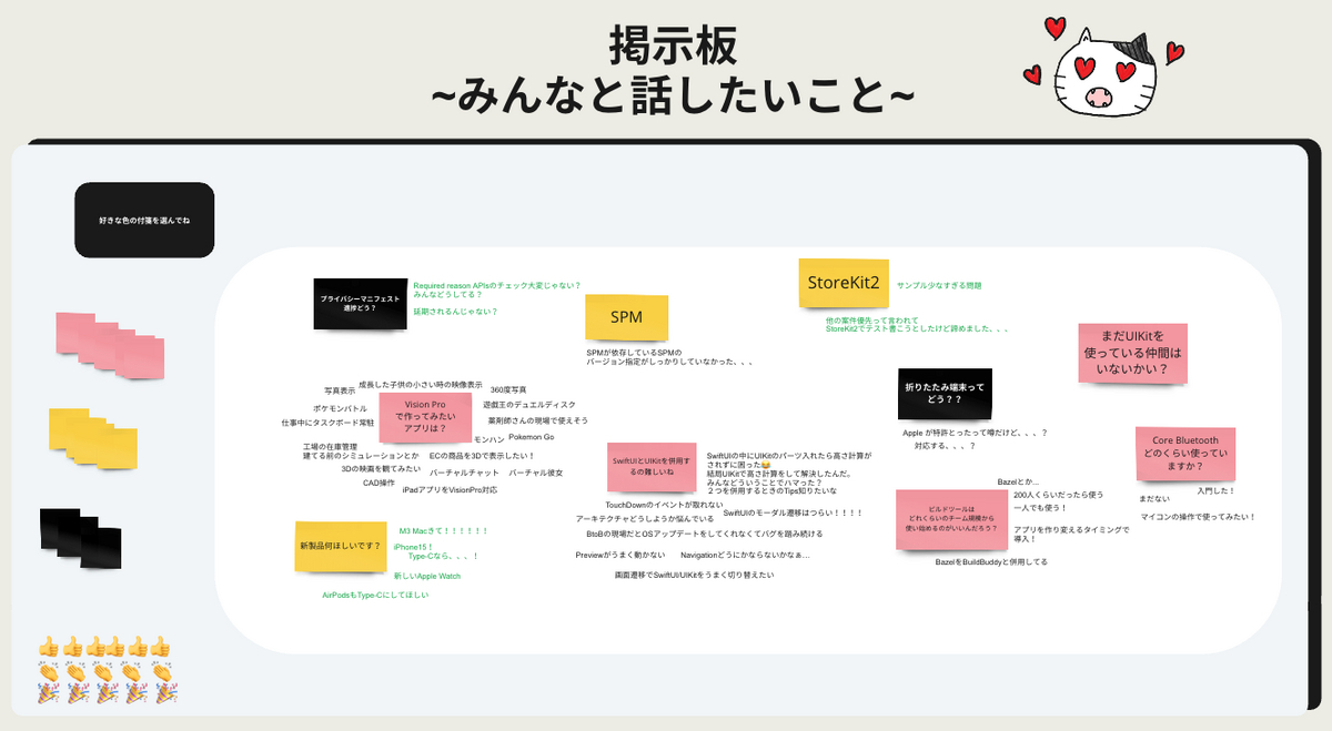 アンケート結果その8。掲示板 ~みんなと話したいこと~