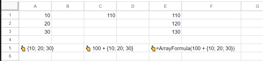 Google Sheetsのスクリーンショットです。A列には一番目の例が記述されています。その結果、縦に10、20、30と表示されています。C列には二番目の例が記述されています。その結果、110とだけ表示されています。E列には三番目の例が記述されています。その結果、縦に110、120、130と表示されています。