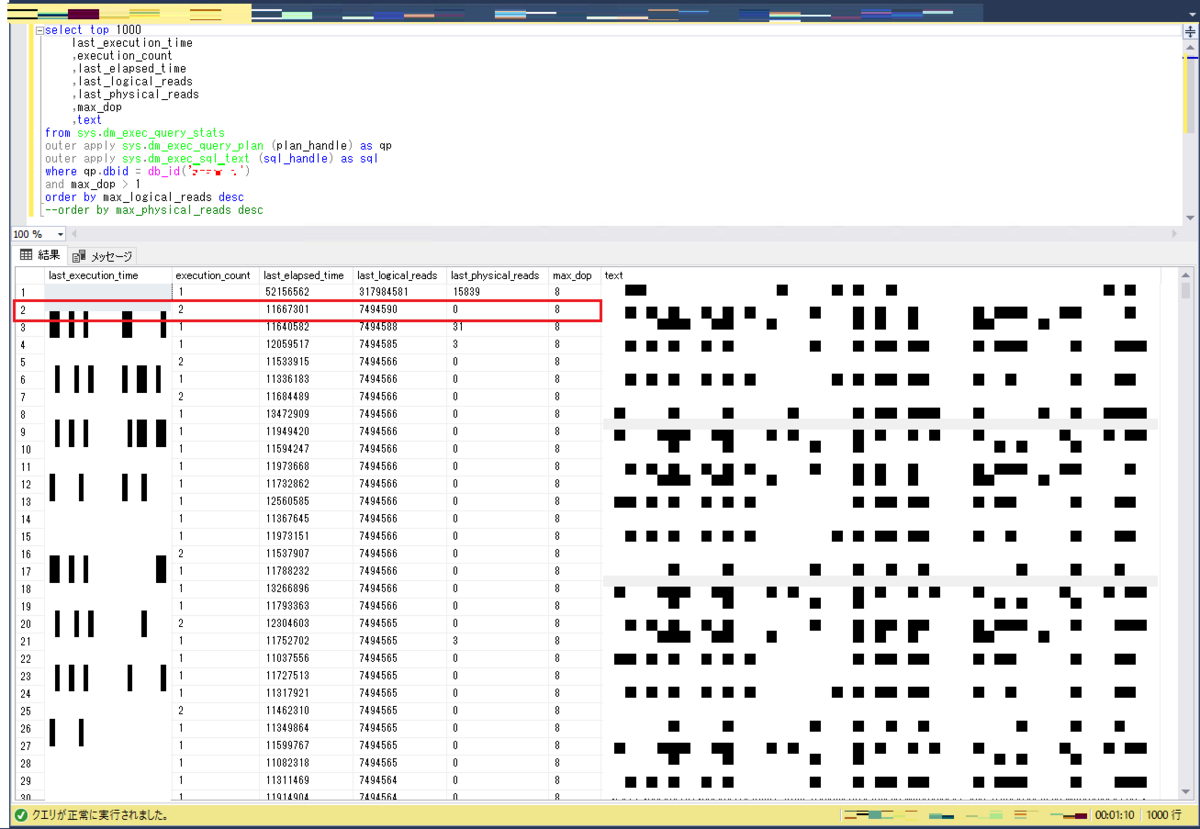 data_replication