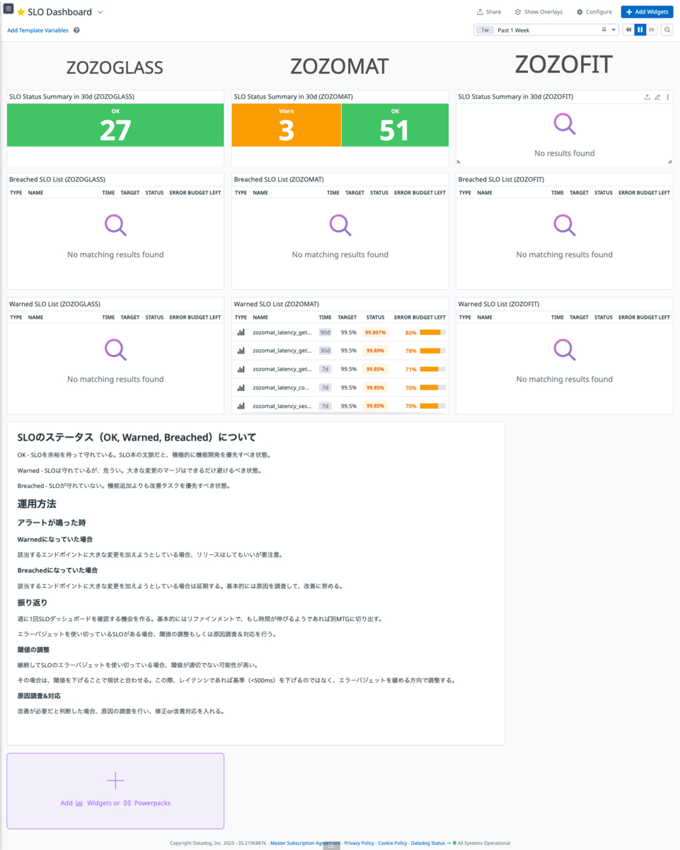 slo_dashboard