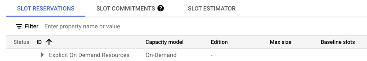 on-demand用のReservation