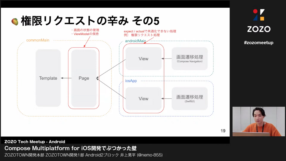 井上晃平 @nemo-855 / ZOZOTOWN開発本部 ZOZOTOWN開発1部 Android2ブロック