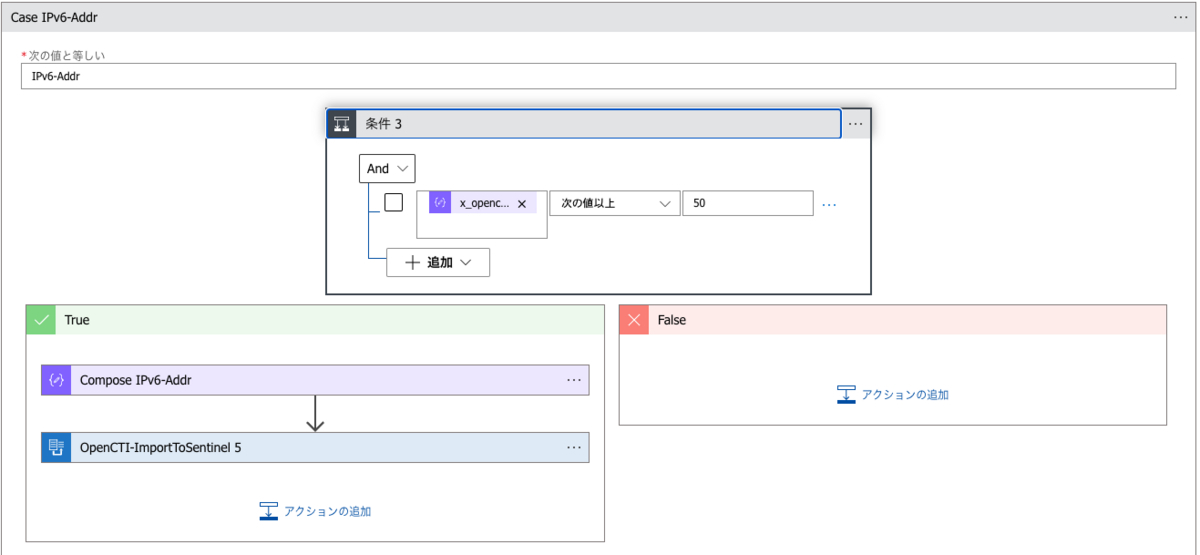 条件（if）を設定