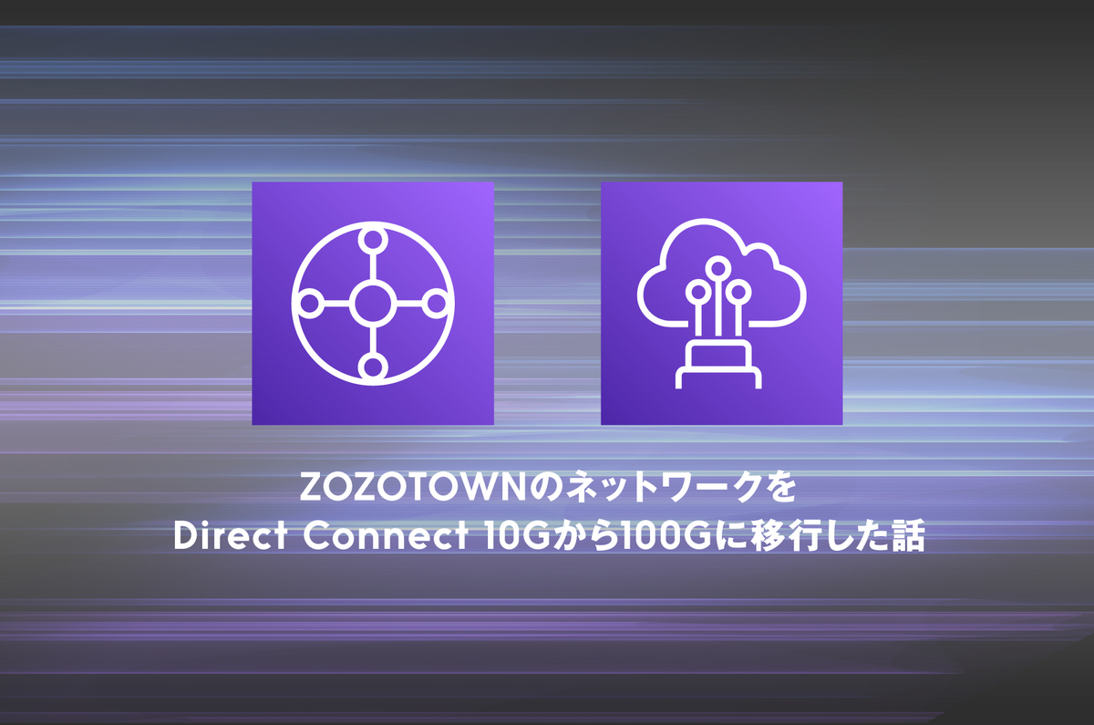 zozotown network