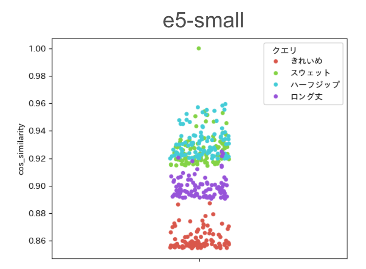 Jちゃん様 リクエスト 2点 まとめ商品 - メルカリ