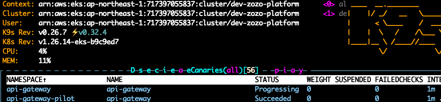 正常系の手順2におけるCanaryリソースの様子