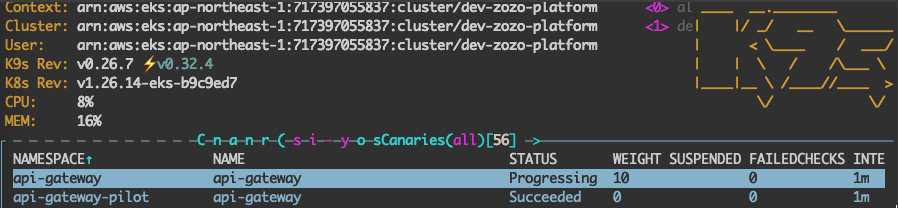 正常系の手順3におけるCanaryリソースの様子（Progressing）