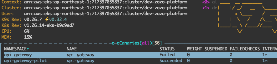 ロールバックの手順1におけるCanaryリソースの様子