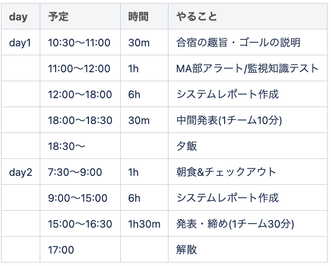 schedule.png