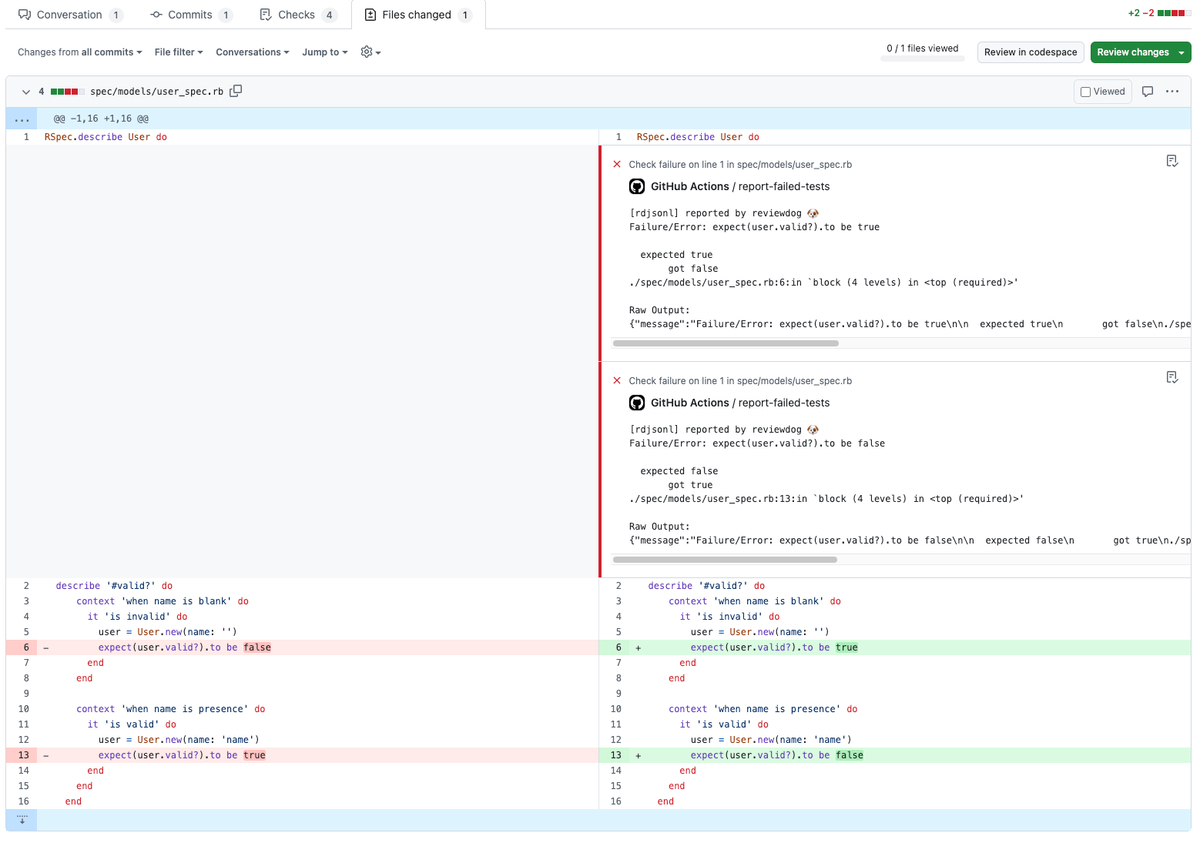 GitHub Actionsの失敗したテスト一覧