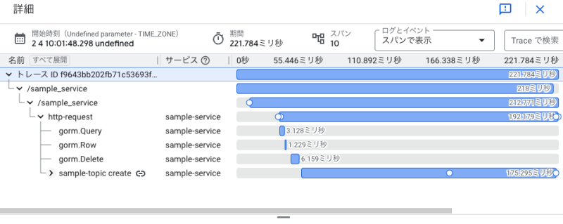 cloud traceスパンリスト