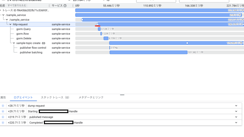Cloud Loggingスパン