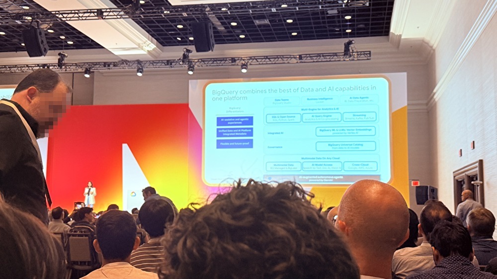 セッションの様子