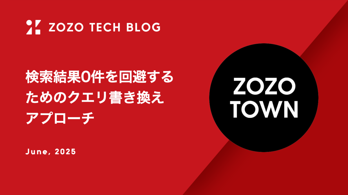 検索結果0件を回避するためのクエリ書き換えアプローチ