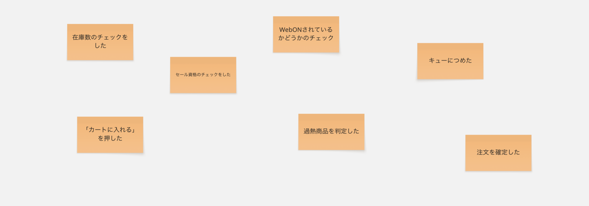ブレスト