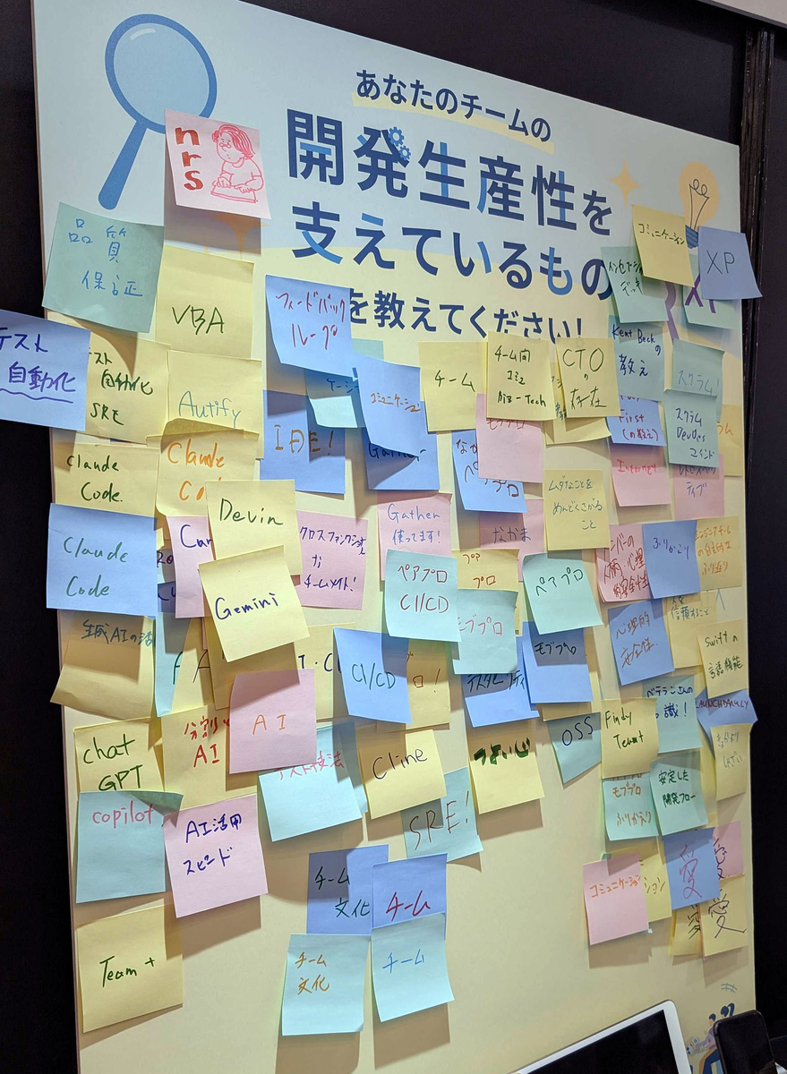 開発生産性Conference 2025 参加レポート - ZOZO TECH BLOG