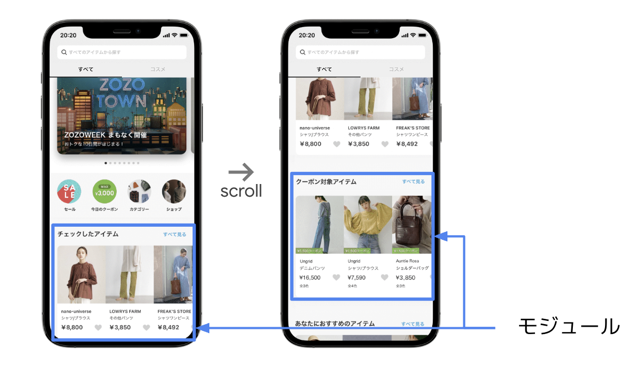 ZOZOTOWN HOME面のモジュール構成