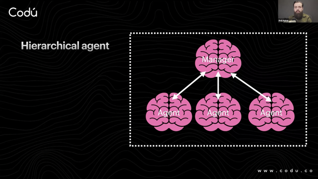 Online workshop screenshot showing hierarchical agent