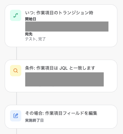 リードタイム計測の自動化
