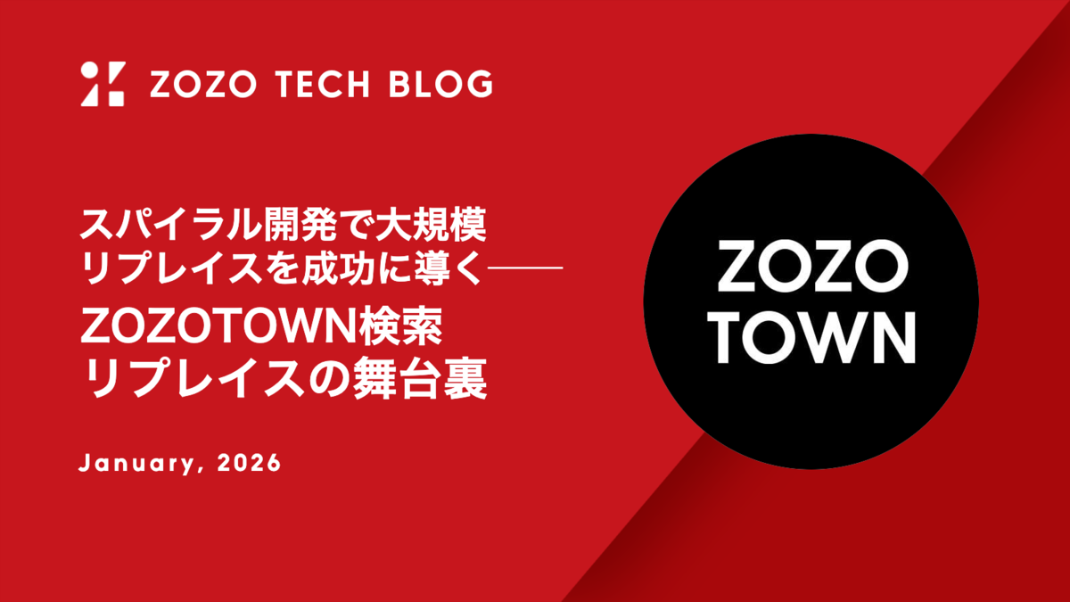 Title: スパイラル開発で大規模リプレイスを成功に導く──ZOZOTOWN検索リプレイスの舞台裏