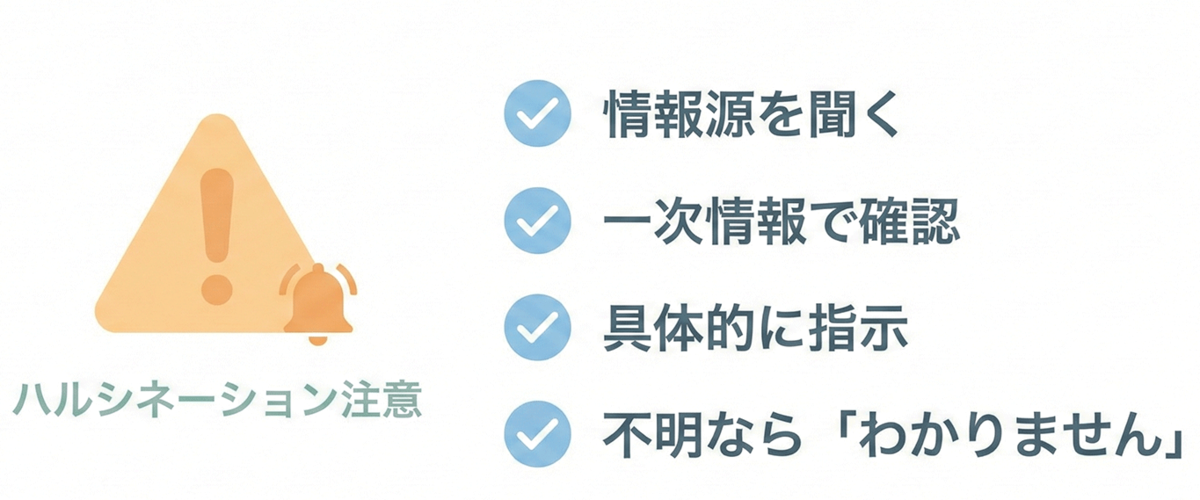 ハルシネーションへの注意