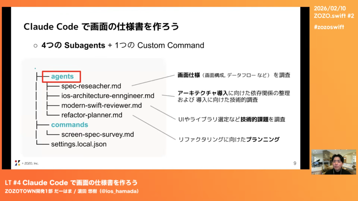 濵田による発表