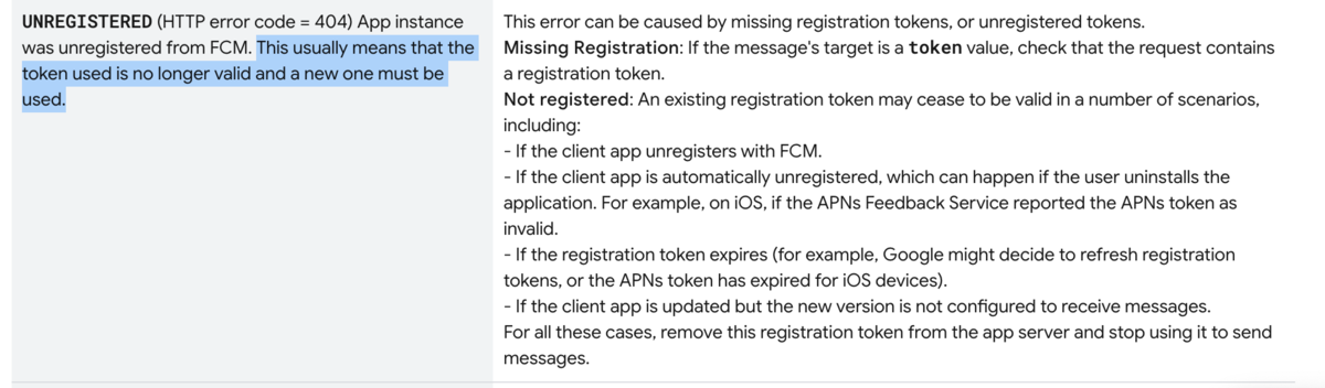 FCM error-codesドキュメントの該当箇所