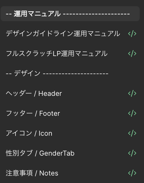 ガイドラインのディレクトリ構成