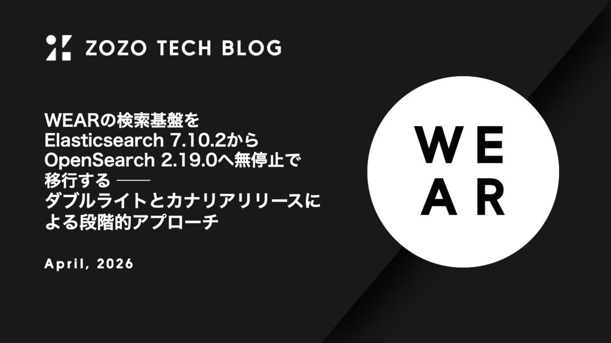 WEARの検索基盤をElasticsearch 7.10.2からOpenSearch 2.19.0へ無停止で移行する ── ダブルライトとカナリアリリースによる段階的アプローチ