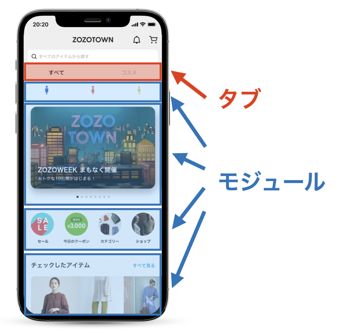 ホーム画面の構成
