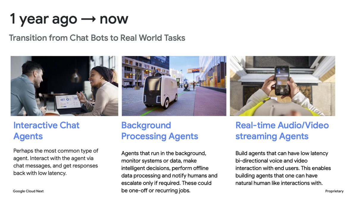 Google Cloud Next '26 参加レポート - ZOZO TECH BLOG