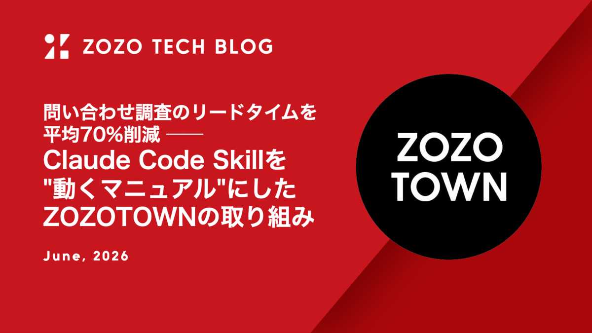 kotao　お仕立てご相談用ページ 問い合わせ調査のリードタイムを平均70%削減 ── Claude Code Skillを