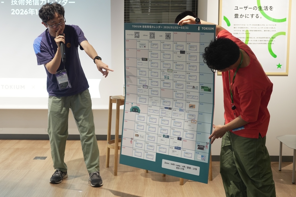 当日展示予定だったパネル
