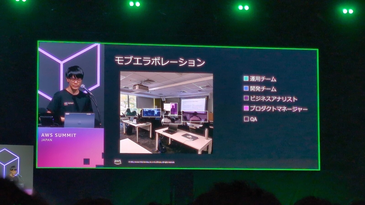 モブエラボレーション