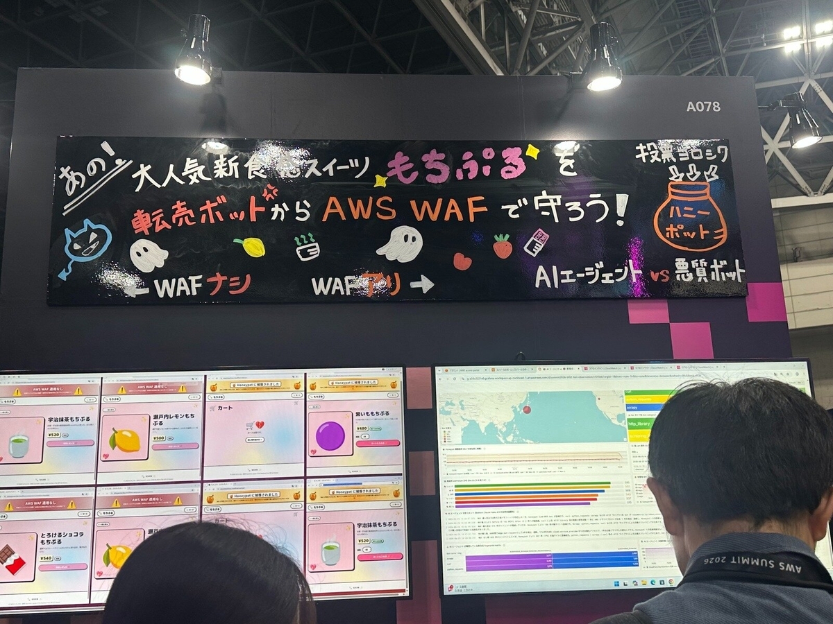 AWS Builders’ Fairブース 大人気新食感スイーツもちぷるを転売ボットからAWS WAFで守ろう