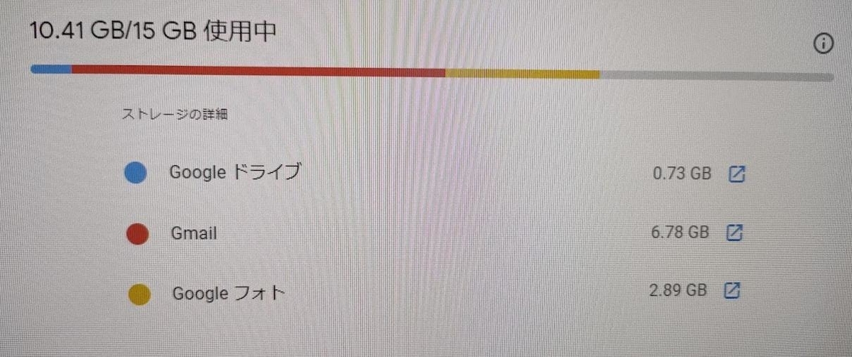 Googleドライブ容量