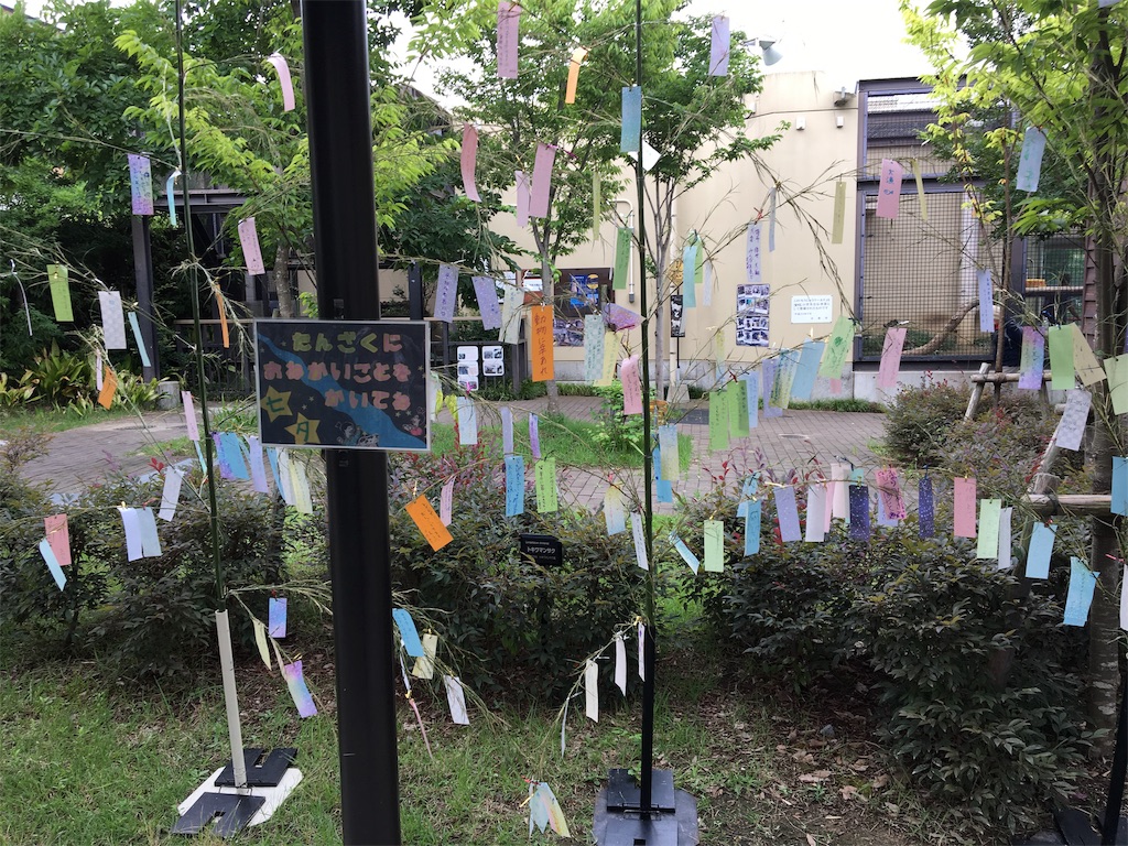 f:id:vcken:20190706202123j:image
