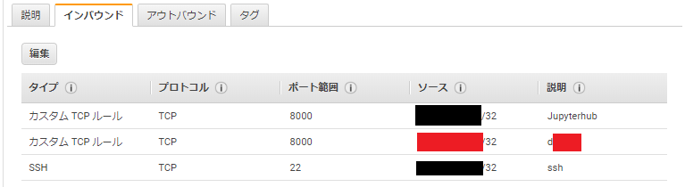 f:id:vdnih:20200207214812p:plain f:id:vdnih:20200207214812p:plain