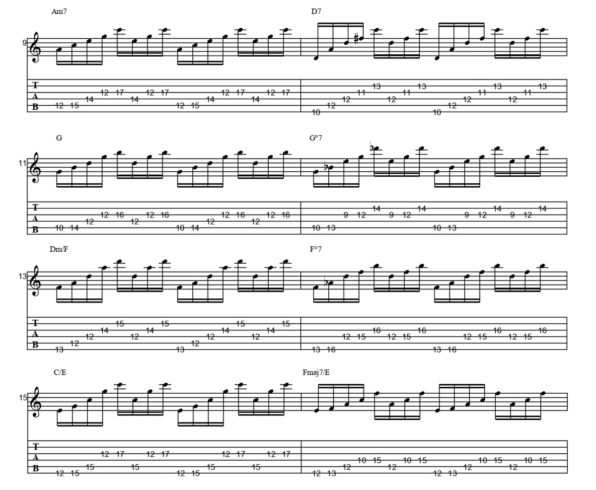 ギター二重奏のための6つのプレリュードとフーガ : 平均律クラヴィーア曲集第1… tab譜】平均律クラヴィーア曲集 第1巻 第1番 プレリュード（The Well